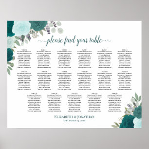 17 Tableau Tableau Turquoise Boho Floral Mariage S