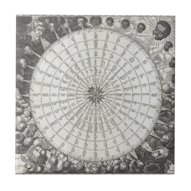 17th Century Anemographic Wind Rose Chart Tile (Front)