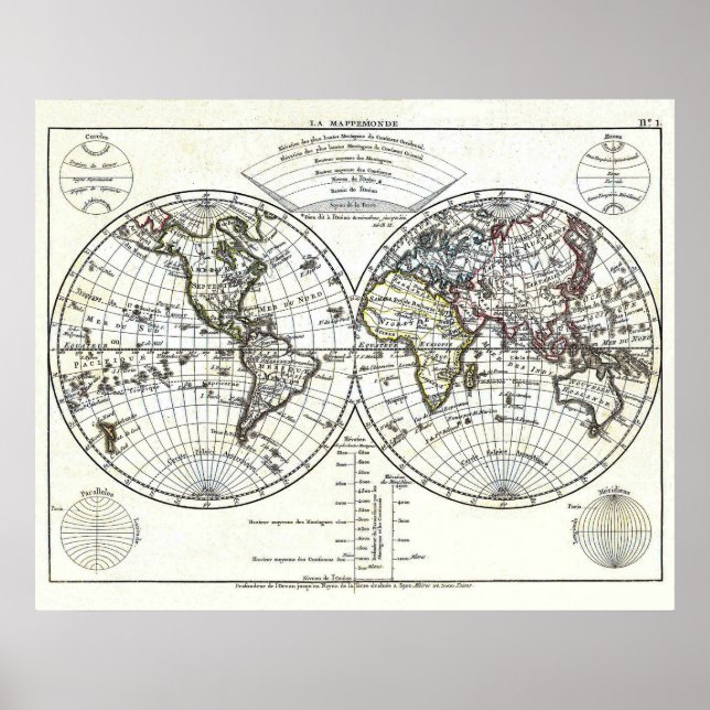 1806 Atlas Map: La Mappemonde by Eustache Hérisson Poster (Front)