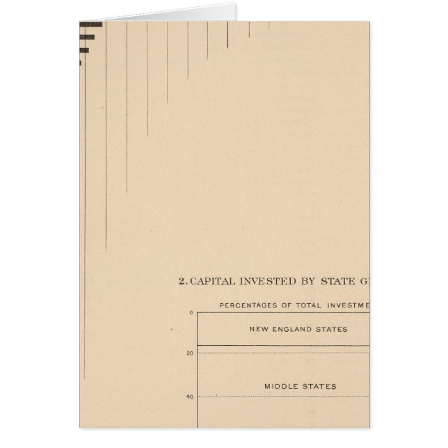 181 Capital by states, groups (Front)