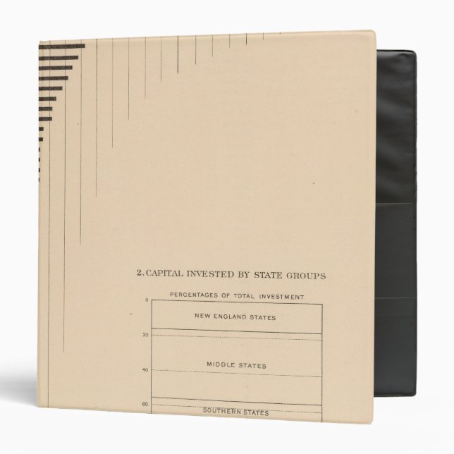 181 Capital by states, groups Binder (Front/Inside)