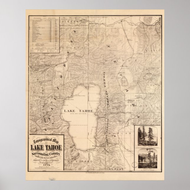 1874 Map of Lake Tahoe Area California & Nevada Poster (Front)
