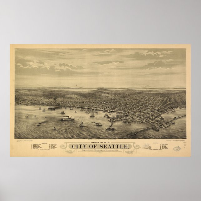 1878 Seattle, WA Birds Eye View Panoramic Map Poster (Front)