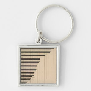 187 Manufactures, agriculture per capita 1900 Keychain