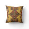 1880's Cheyenne Parfleche  pillow design