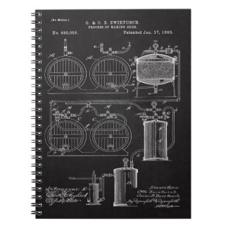1893 Making Beer Patent Notebook