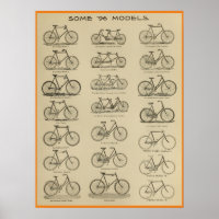 1896 Vintage Bicycle Models Ad Art Poster