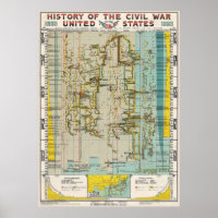 1897 Civil War History Chart