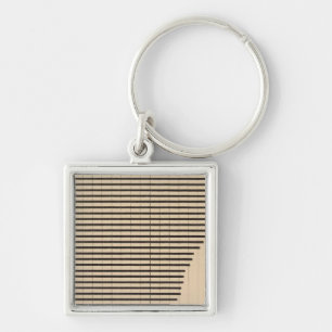 189 Urban to total manufactures 1900 Keychain