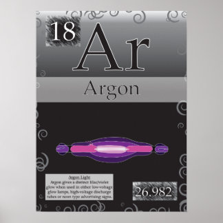 18. Argon (Ar) Tableau périodique des éléments