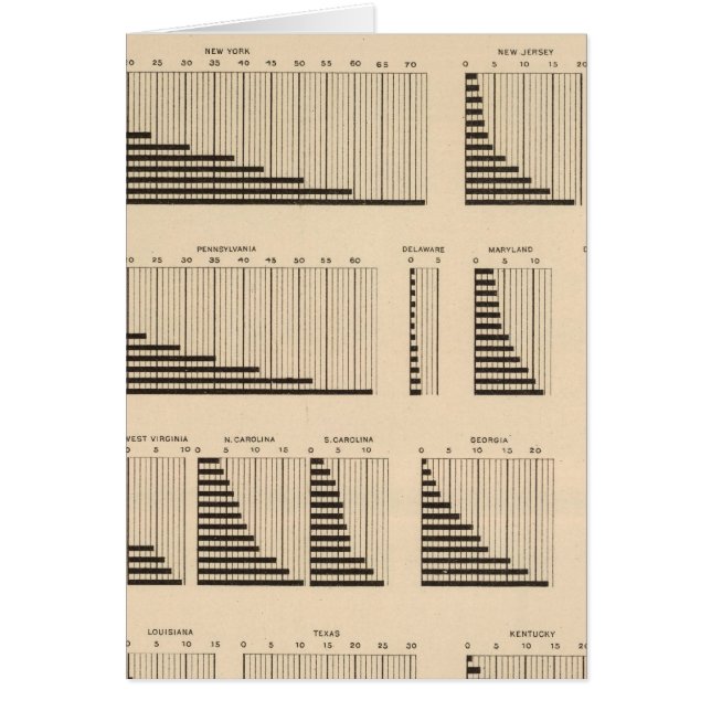 18 Population each state (Front)