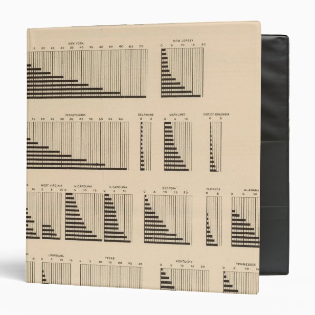 18 Population each state Binder (Front/Inside)