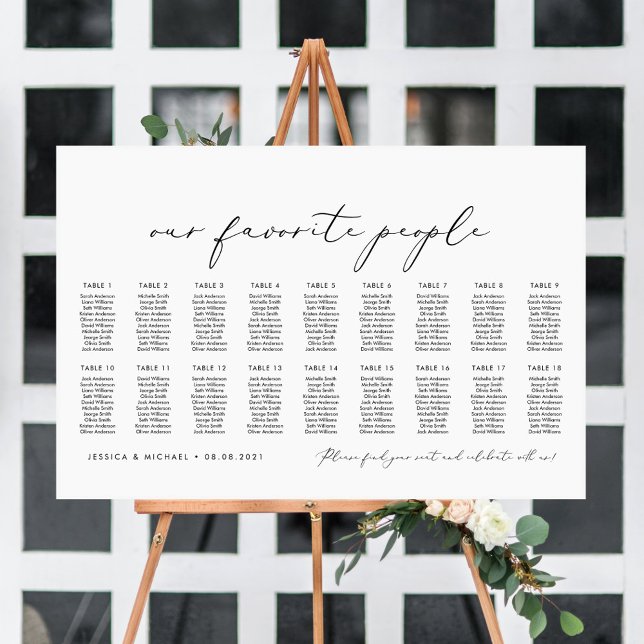 18 Tables Our Favourite People Seating Chart Plan (Creator Uploaded)