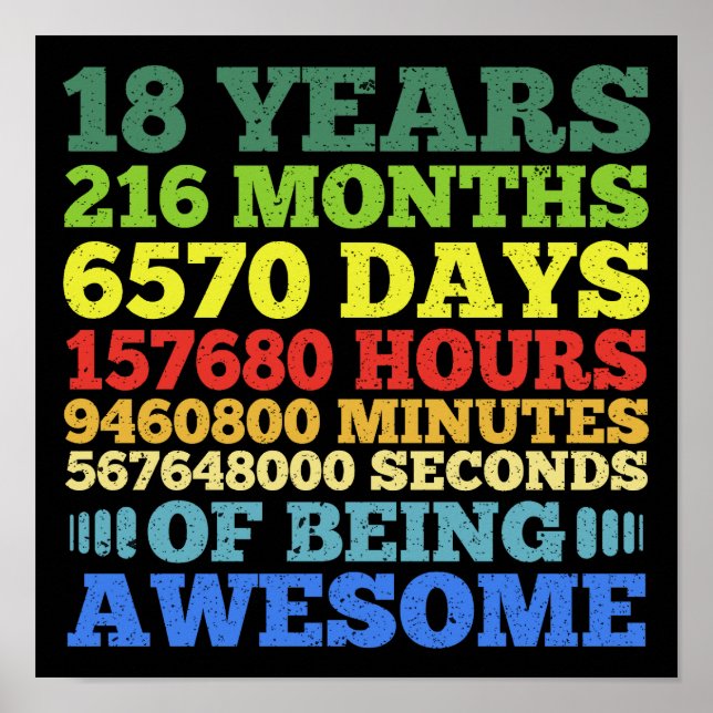 18 Years Old Vintage Retro 18th Birthday 216 Month Poster (Front)
