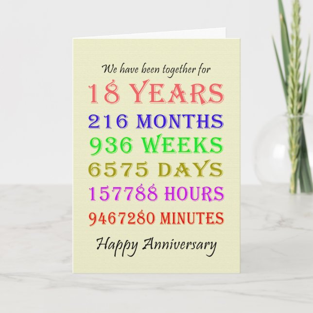 18th Anniversary Milestones Card (Front)