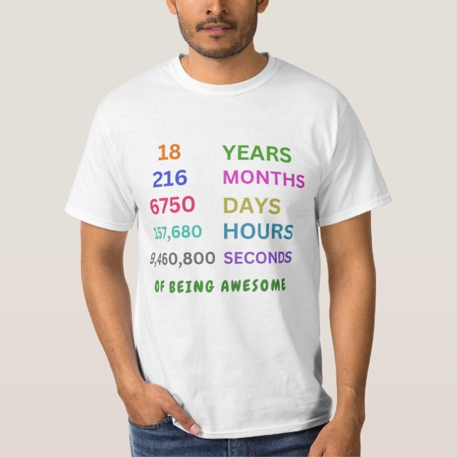 18th  birthday gift tshirt  (Front)