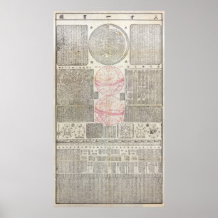 18th Cen. Chinese Astro Map - MED QUAL (see note) Poster