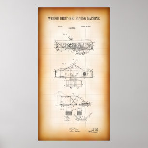 1906 PATENT DRAWINGS of WRIGHT BROS FLYING MACHINE Poster