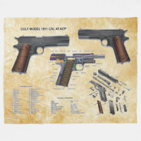 1911 COLT PISTOL