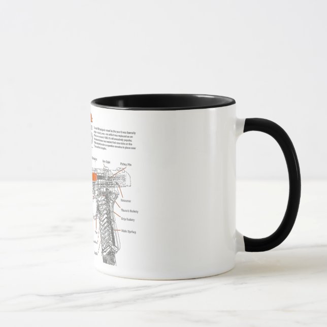 1911 inner workings mug (Right)