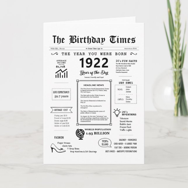 1922 The Year You Were Born Birthday Card (Front)