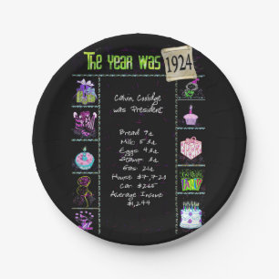 1924 Birthday Trivia Facts  Paper Plate
