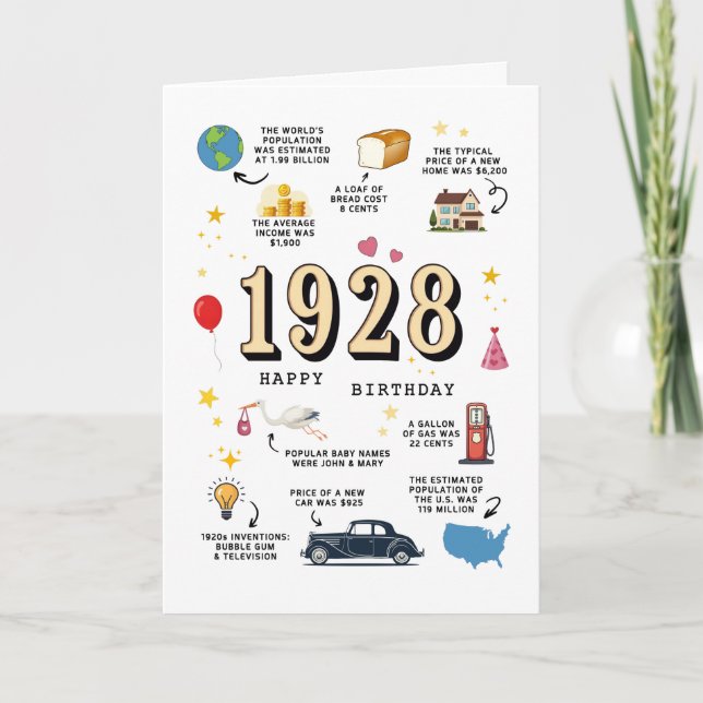 1928 Birthday Card For Grandpa (Front)