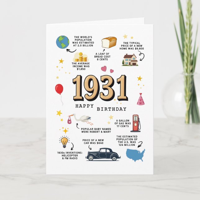 1931 Birthday Card For Dad or Mom (Front)