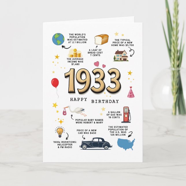 1933 Birthday Card For Dad or Mom (Front)