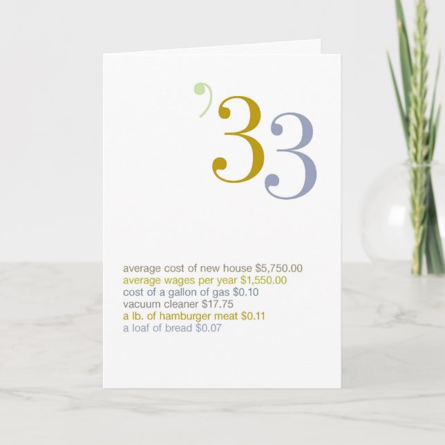 1933 Birthday Fun Facts Card (Front)