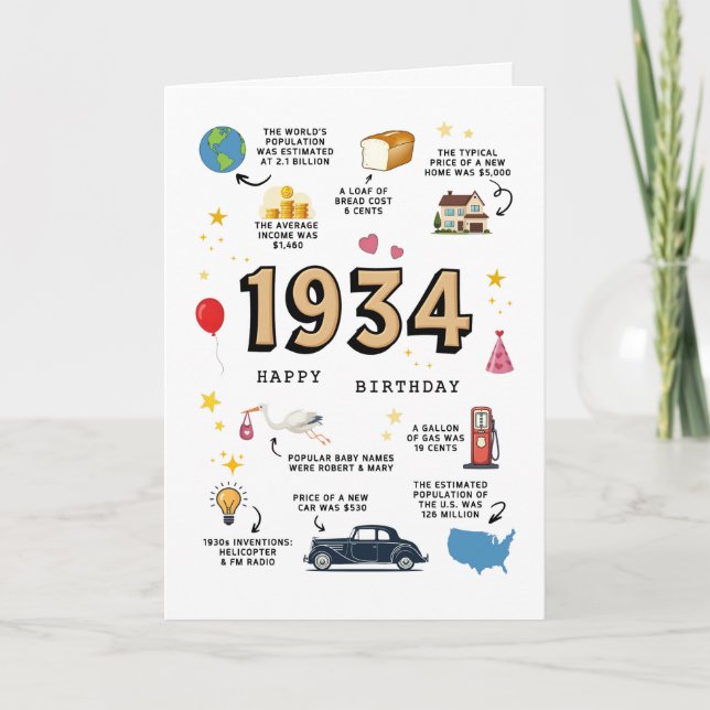 1934 Birthday Card For Dad or Mom (Front)