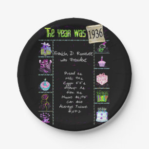 1936 Fun Facts Paper Plate