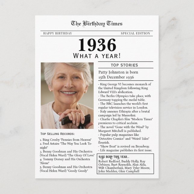 1936 Newspaper 90th birthday Postcard (Front)