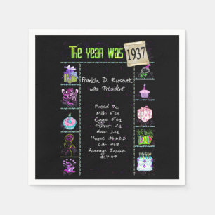 1937 Birthday Year Trivia Napkins