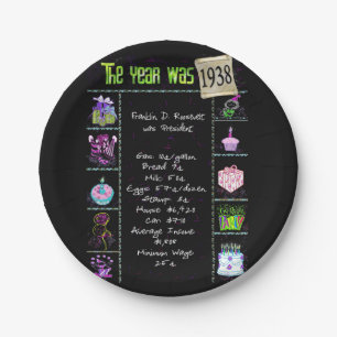 1938 Birthday Trivia Facts  Paper Plate