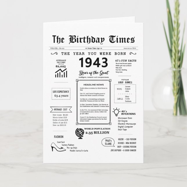 1943 The Year You Were Born Birthday Card (Front)