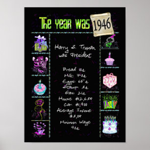 1946 Birth Year Trivia on Black Poster