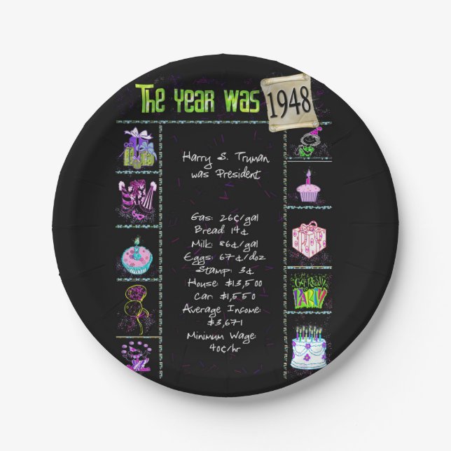 1948 Birthday Trivia Facts  Paper Plate (Front)