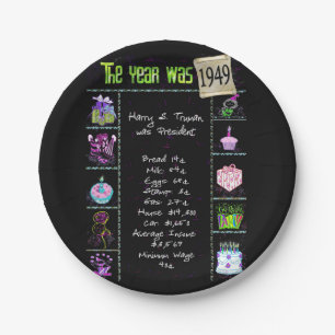 1949 Birthday Trivia Facts Paper Plate