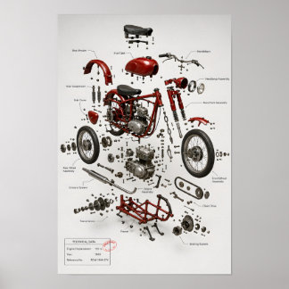 1949 Vintage Motorcycle Technical Exploded Print