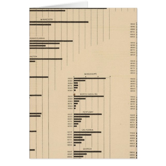 194 Lumber 18501900 (Front)