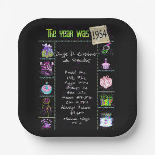1954 Birthday Trivia Facts  Paper Plate