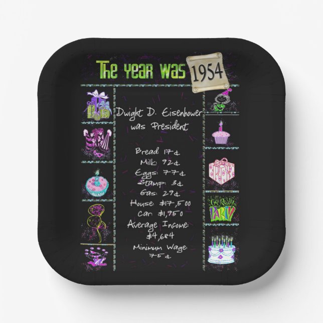 1954 Birthday Trivia Facts  Paper Plate (Front)