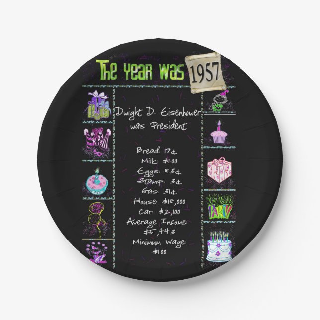 1957 Birthday Trivia Facts  Paper Plate (Front)