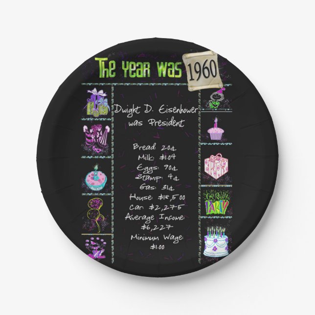 1960 Birthday Trivia Facts  Paper Plate (Front)