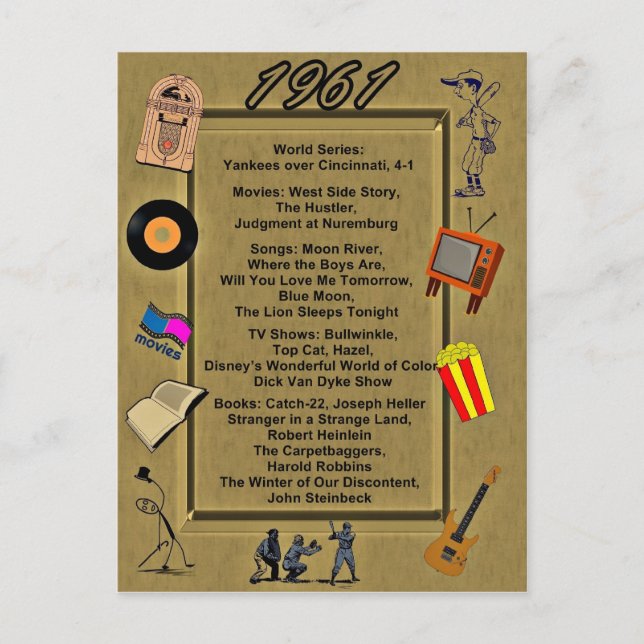 1961 Grands événements Carte d'anniversaire (Devant)