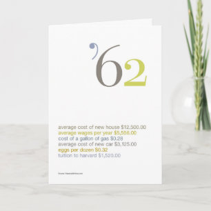 1962 Birthday Fun Facts Card