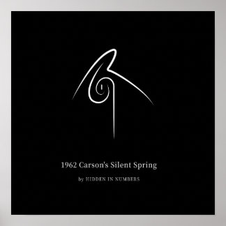 1962 Carson's Silent Spring Minimalist Poster