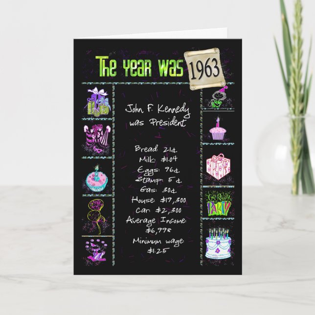 1963 Birthday Year with Fun Trivia Facts Card (Front)