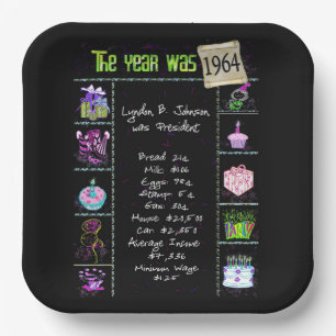 1964 Birthday Trivia Facts  Paper Plate